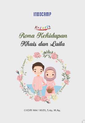 Rona Kehidupan Khais dan Laila