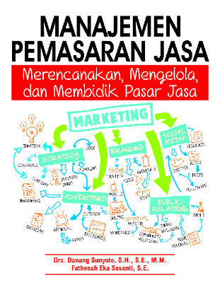 Manajemen Pemasaran Jasa