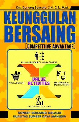Keunggulan Bersaing (Competitive Advantage)