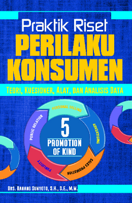 Praktik Riset Perilaku Konsumen