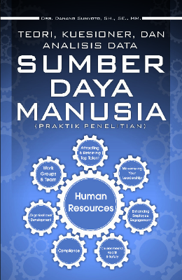 Teori, Kuesioner, dan Analisis Data Sumber Daya Manusia