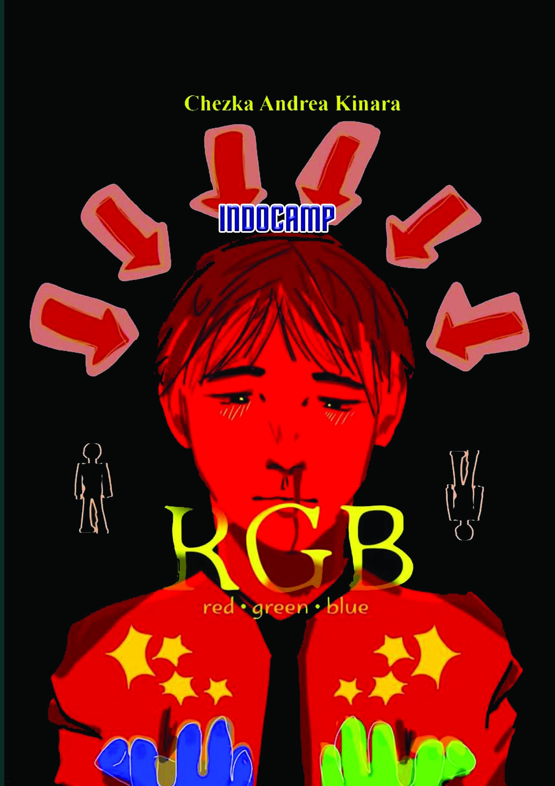 RGB (Red Green Blue)